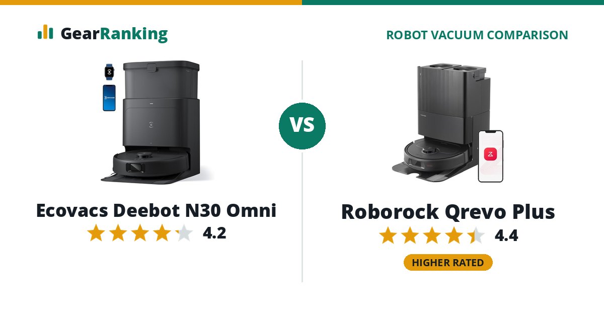 Ecovacs Deebot N30 Omni vs Roborock Qrevo Plus