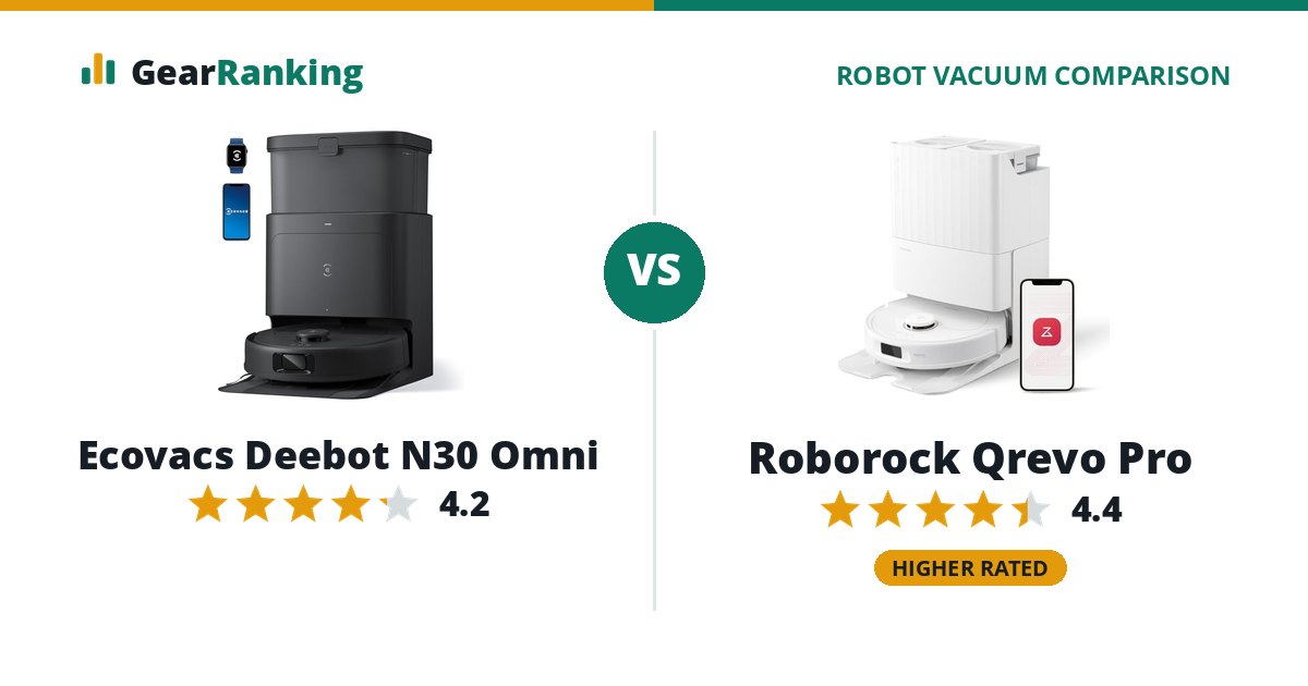 Ecovacs Deebot N30 Omni vs Roborock Qrevo Pro