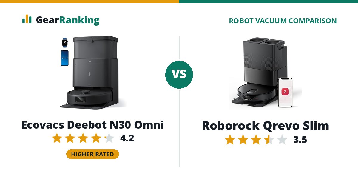 Ecovacs Deebot N30 Omni vs Roborock Qrevo Slim