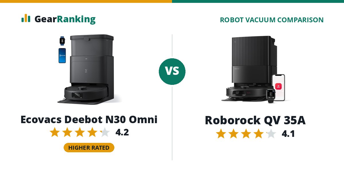 Ecovacs Deebot N30 Omni vs Roborock QV 35A