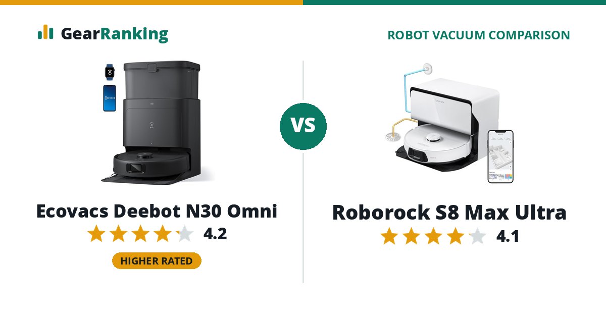 Ecovacs Deebot N30 Omni vs Roborock S8 Max Ultra