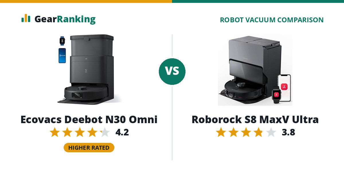 Ecovacs Deebot N30 Omni vs Roborock S8 MaxV Ultra