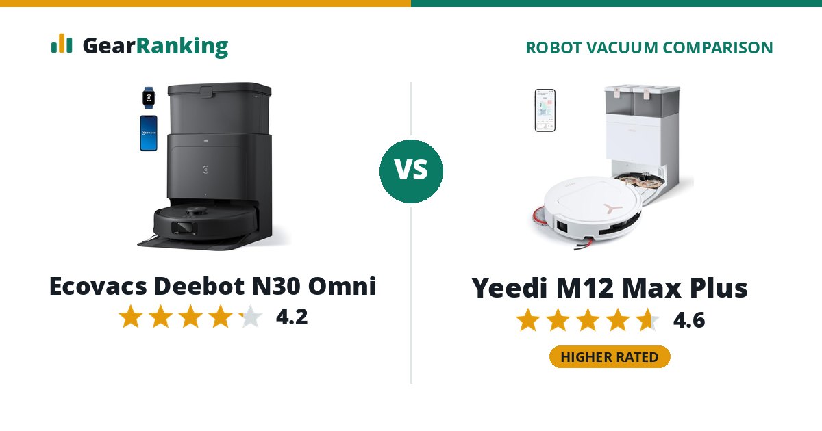 Ecovacs Deebot N30 Omni vs Yeedi M12 Max Plus