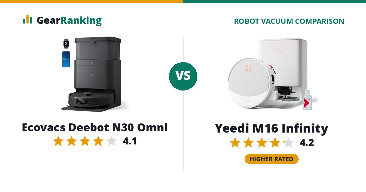 Ecovacs Deebot N30 Omni vs Yeedi M16 Infinity