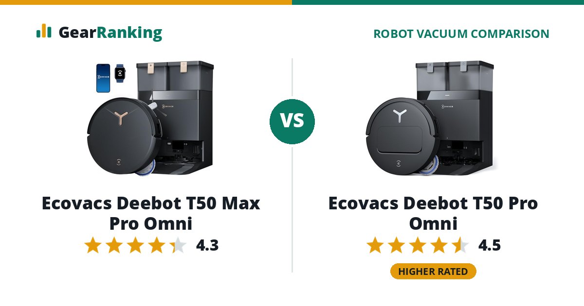 Ecovacs Deebot T50 Max Pro Omni vs Ecovacs Deebot T50 Pro Omni
