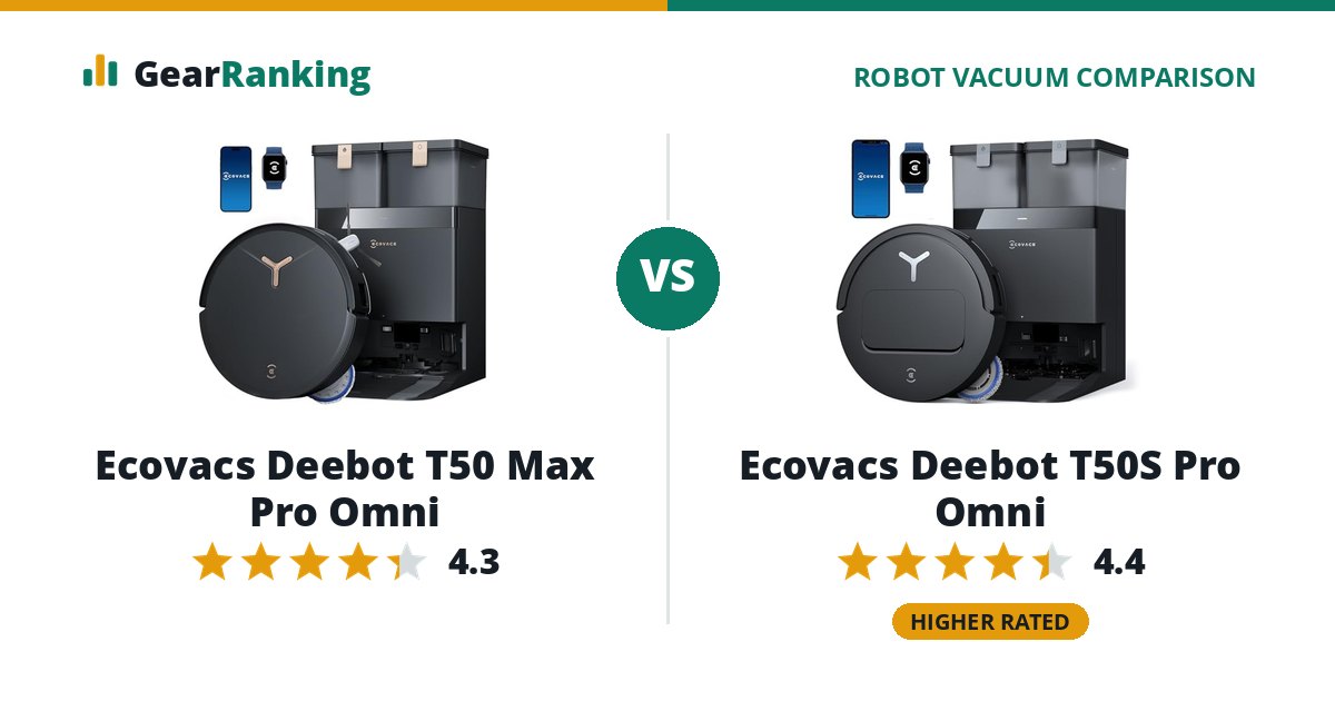Ecovacs Deebot T50 Max Pro Omni vs Ecovacs Deebot T50S Pro Omni