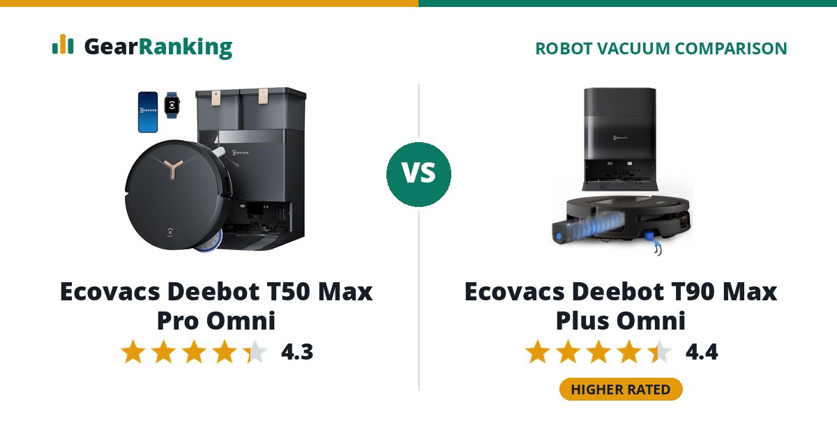 Ecovacs Deebot T50 Max Pro Omni vs Ecovacs Deebot T90 Max Plus Omni