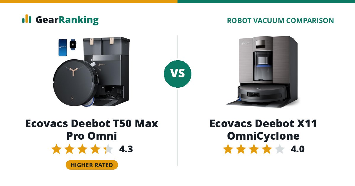 Ecovacs Deebot T50 Max Pro Omni vs Ecovacs Deebot X11 OmniCyclone