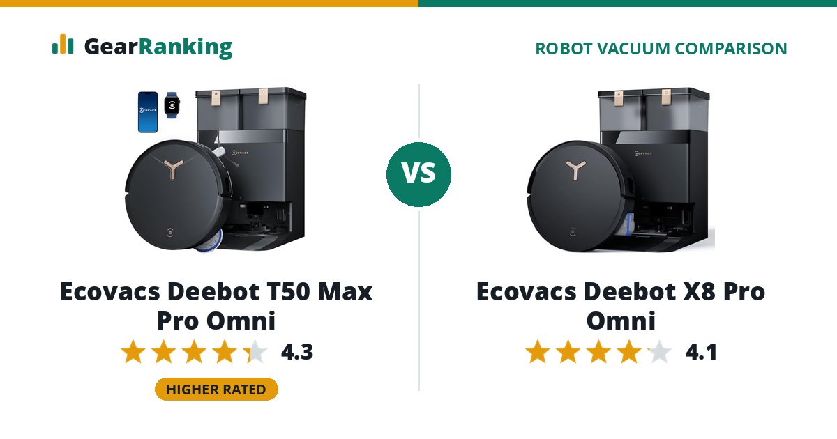 Ecovacs Deebot T50 Max Pro Omni vs Ecovacs Deebot X8 Pro Omni
