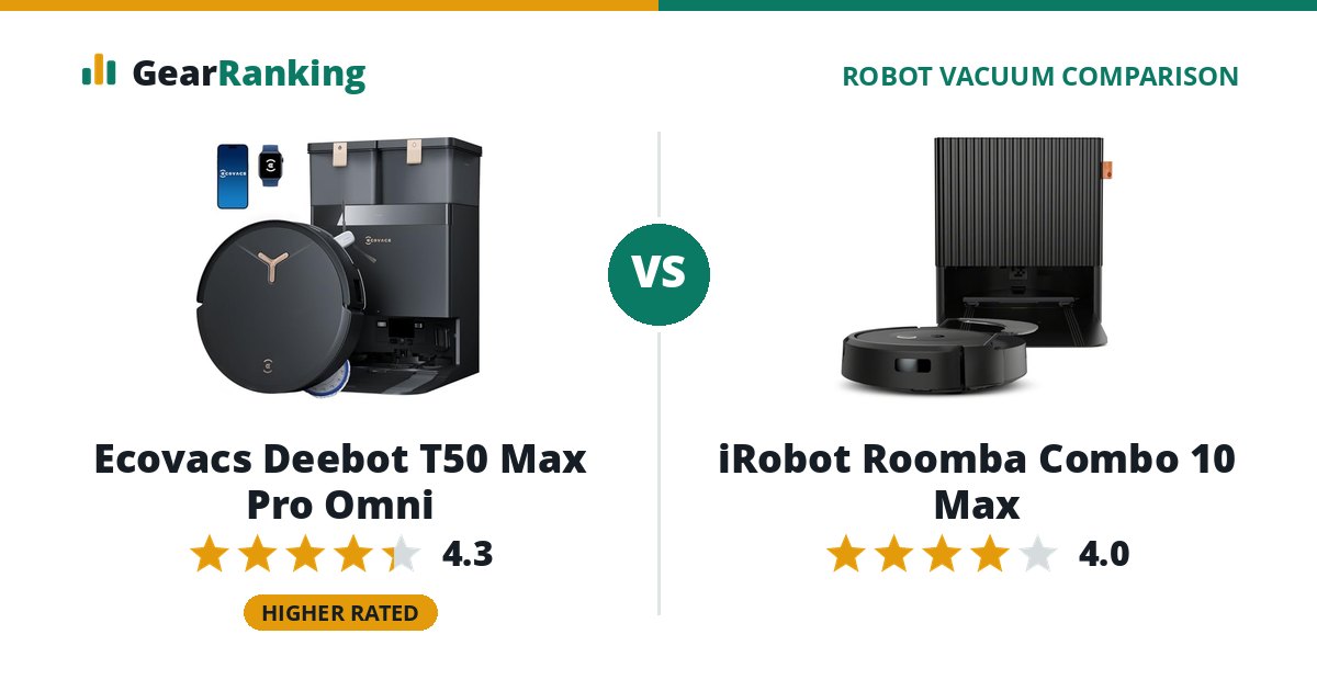 Ecovacs Deebot T50 Max Pro Omni vs iRobot Roomba Combo 10 Max