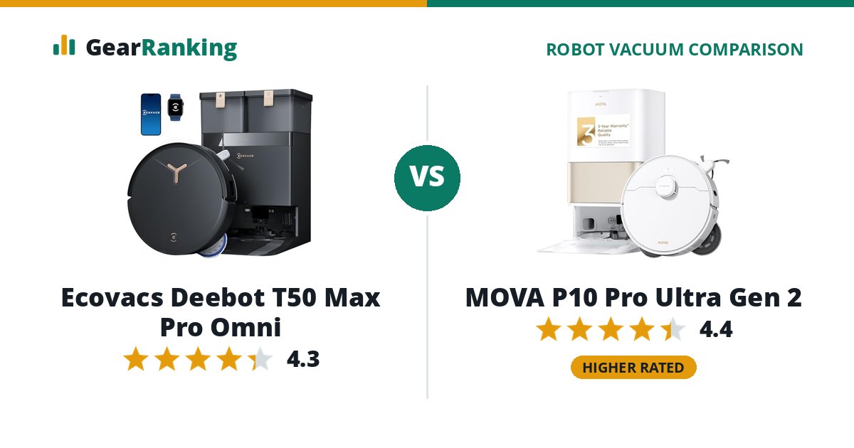Ecovacs Deebot T50 Max Pro Omni vs MOVA P10 Pro Ultra Gen 2