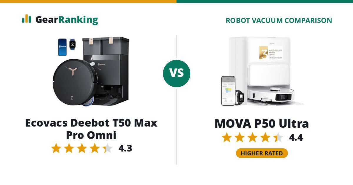 Ecovacs Deebot T50 Max Pro Omni vs MOVA P50 Ultra