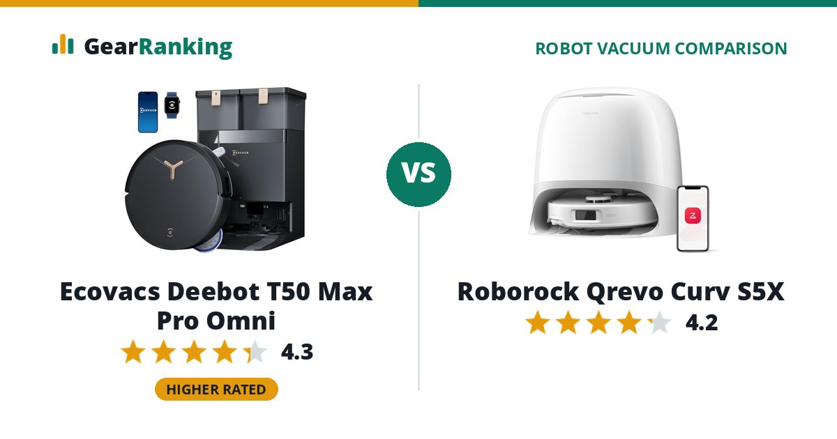 Ecovacs Deebot T50 Max Pro Omni vs Roborock Qrevo Curv S5X