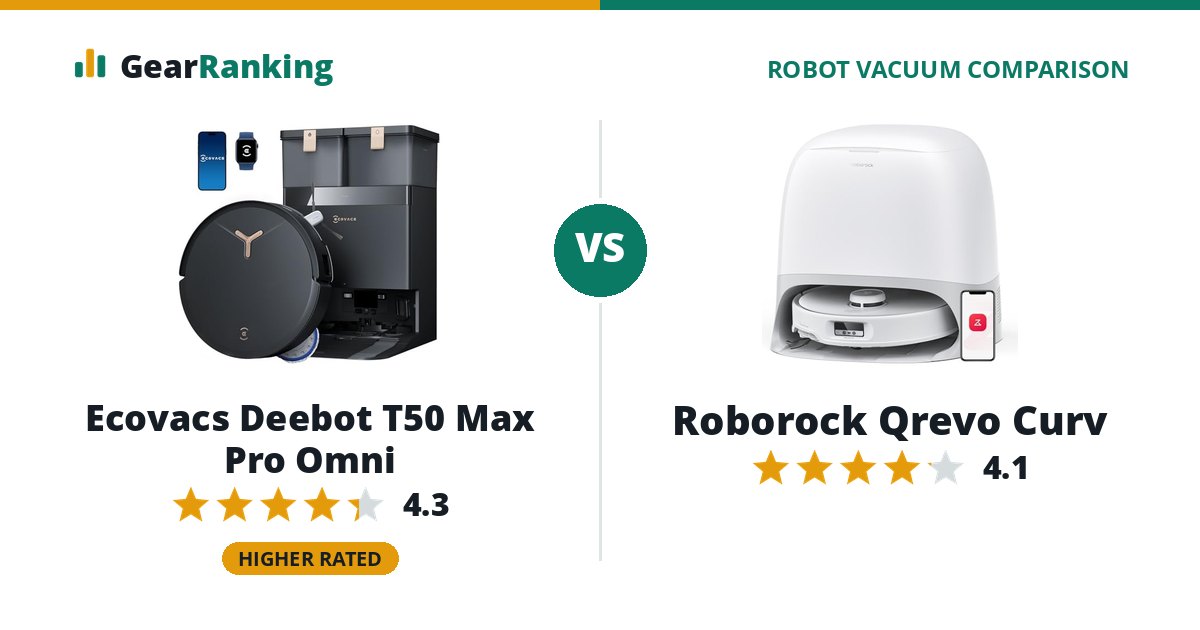 Ecovacs Deebot T50 Max Pro Omni vs Roborock Qrevo Curv