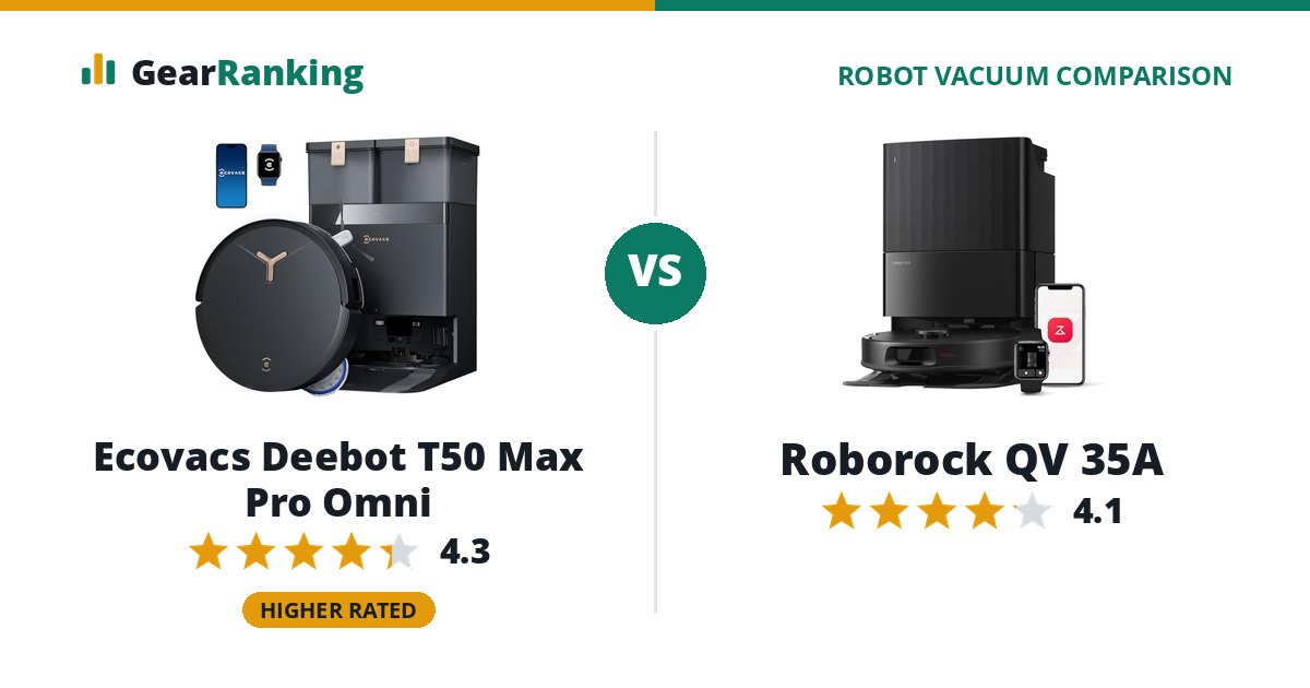 Ecovacs Deebot T50 Max Pro Omni vs Roborock QV 35A