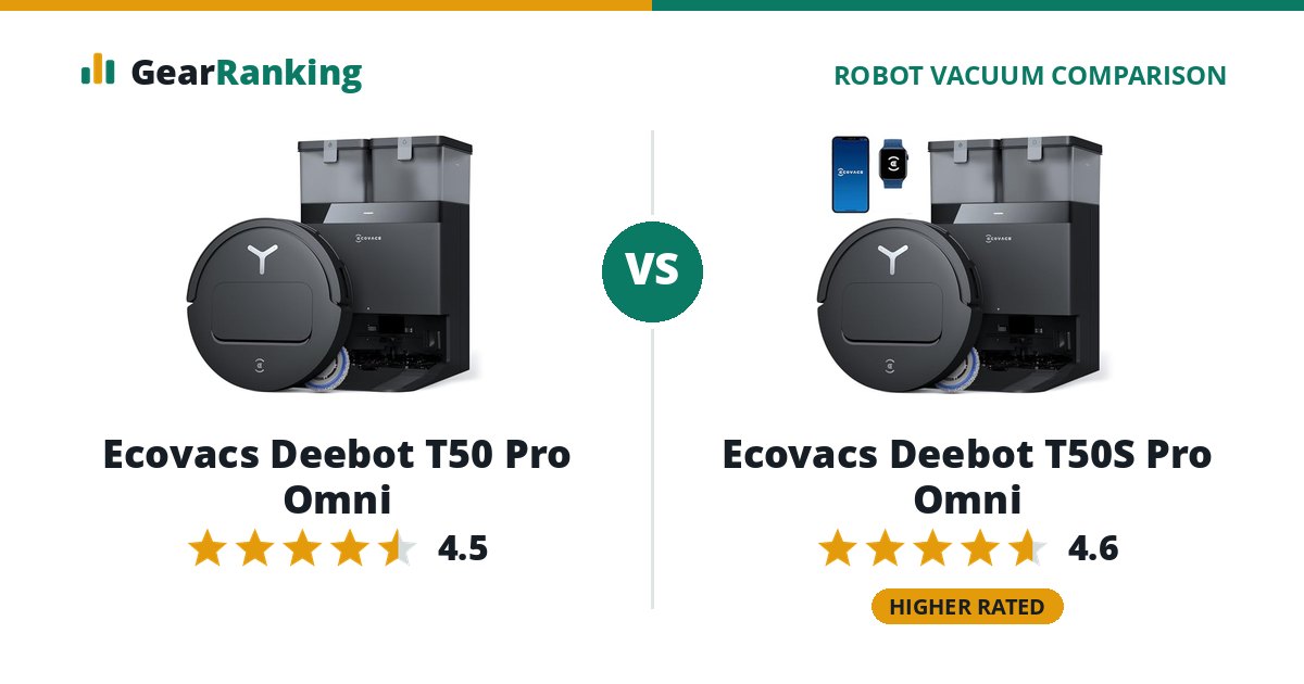 Ecovacs Deebot T50 Pro Omni vs Ecovacs Deebot T50S Pro Omni