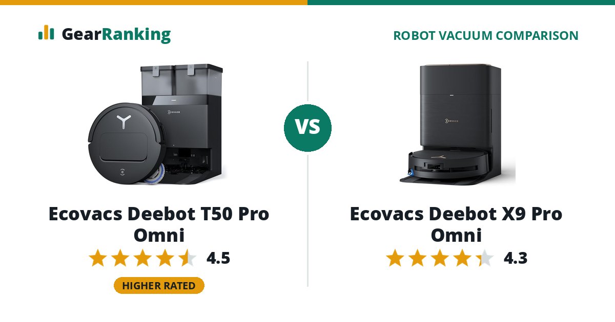 Ecovacs Deebot T50 Pro Omni vs Ecovacs Deebot X9 Pro Omni