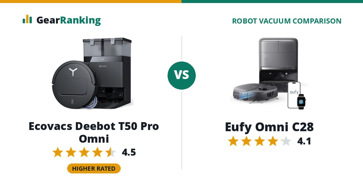 Ecovacs Deebot T50 Pro Omni vs Eufy Omni C28