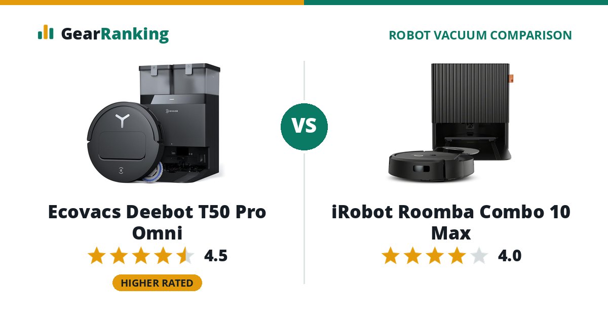 Ecovacs Deebot T50 Pro Omni vs iRobot Roomba Combo 10 Max