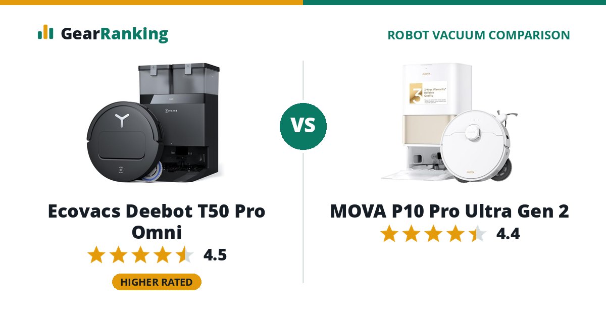 Ecovacs Deebot T50 Pro Omni vs MOVA P10 Pro Ultra Gen 2