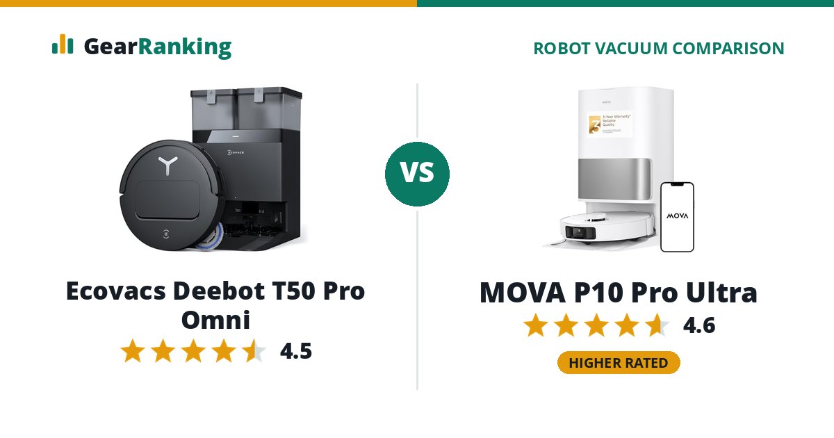 Ecovacs Deebot T50 Pro Omni vs MOVA P10 Pro Ultra