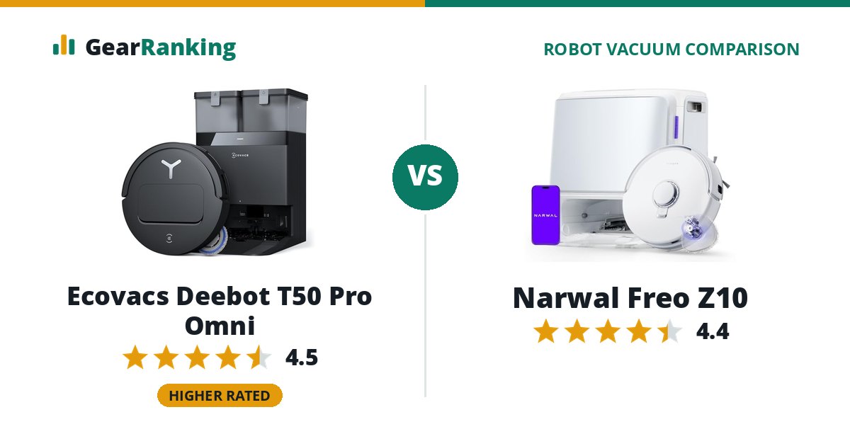 Ecovacs Deebot T50 Pro Omni vs Narwal Freo Z10