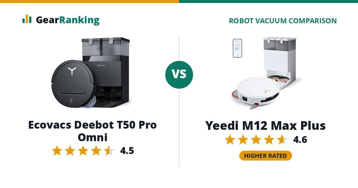 Ecovacs Deebot T50 Pro Omni vs Yeedi M12 Max Plus
