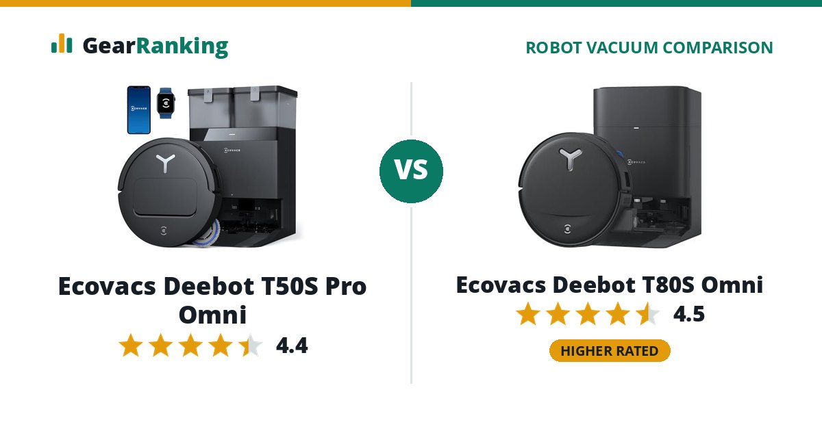 Ecovacs Deebot T50S Pro Omni vs Ecovacs Deebot T80S Omni