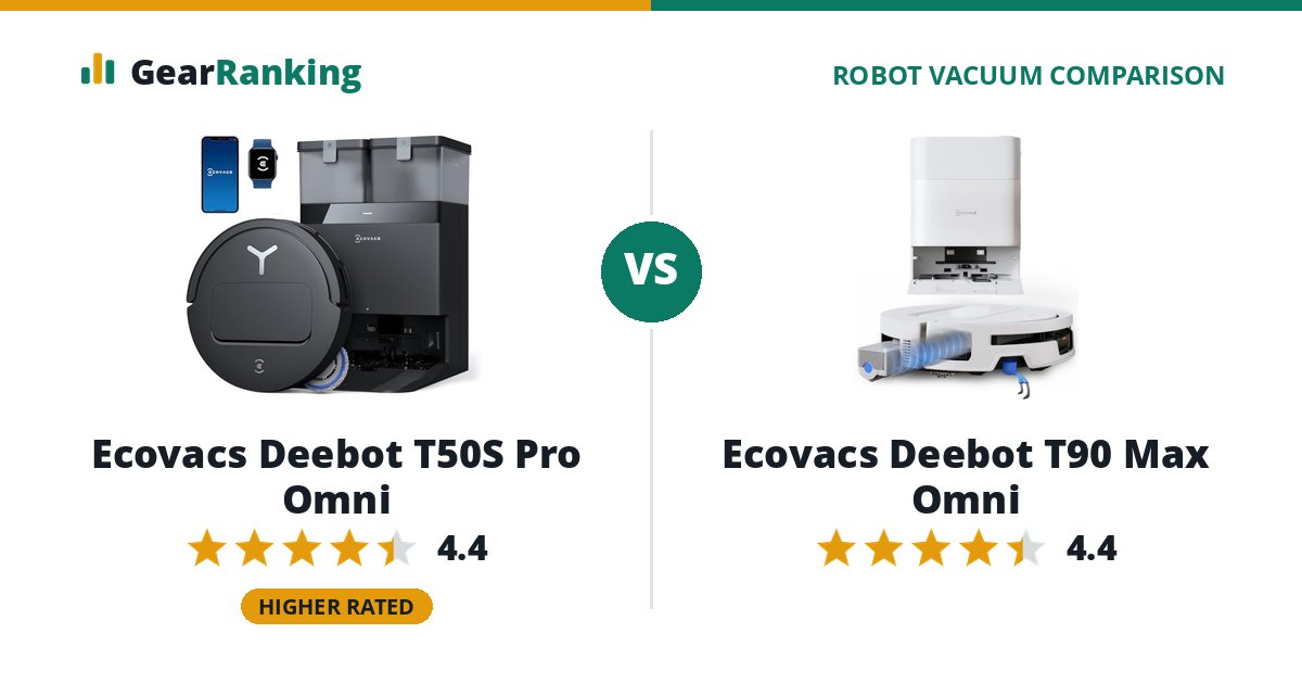 Ecovacs Deebot T50S Pro Omni vs Ecovacs Deebot T90 Max Omni