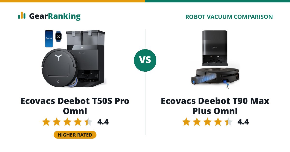 Ecovacs Deebot T50S Pro Omni vs Ecovacs Deebot T90 Max Plus Omni