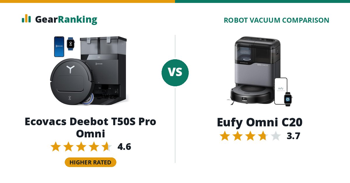 Ecovacs Deebot T50S Pro Omni vs Eufy Omni C20