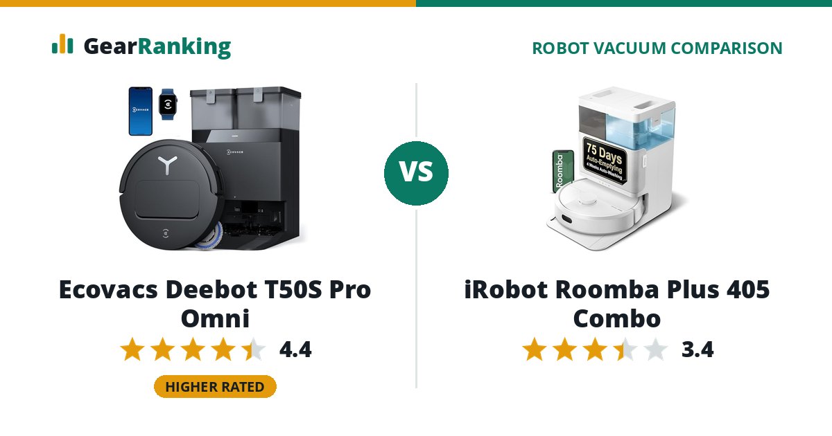Ecovacs Deebot T50S Pro Omni vs iRobot Roomba Plus 405 Combo