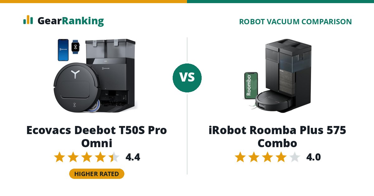 Ecovacs Deebot T50S Pro Omni vs iRobot Roomba Plus 575 Combo