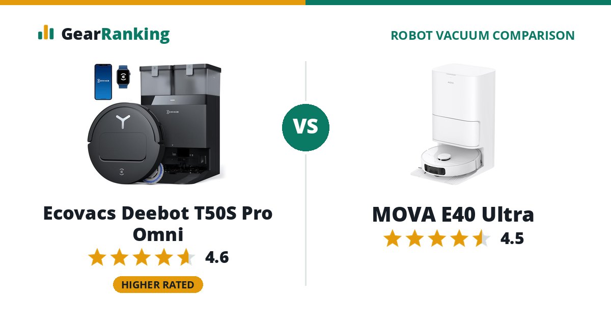 Ecovacs Deebot T50S Pro Omni vs MOVA E40 Ultra