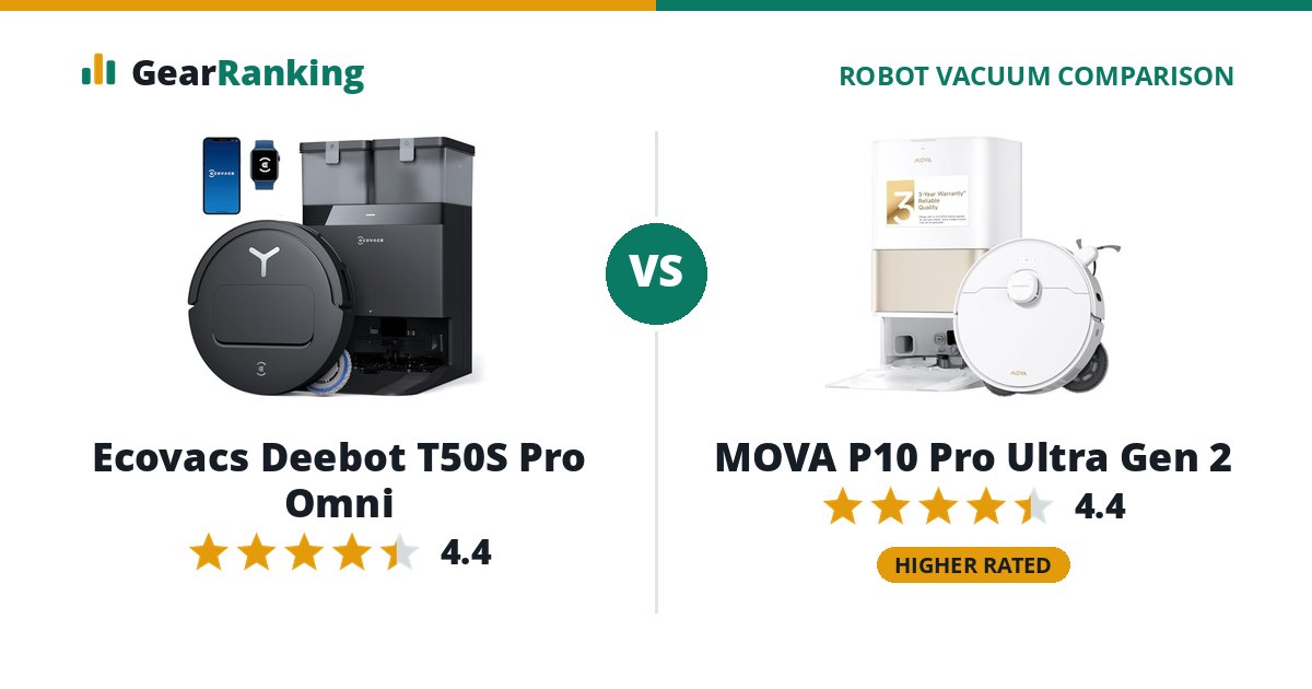 Ecovacs Deebot T50S Pro Omni vs MOVA P10 Pro Ultra Gen 2