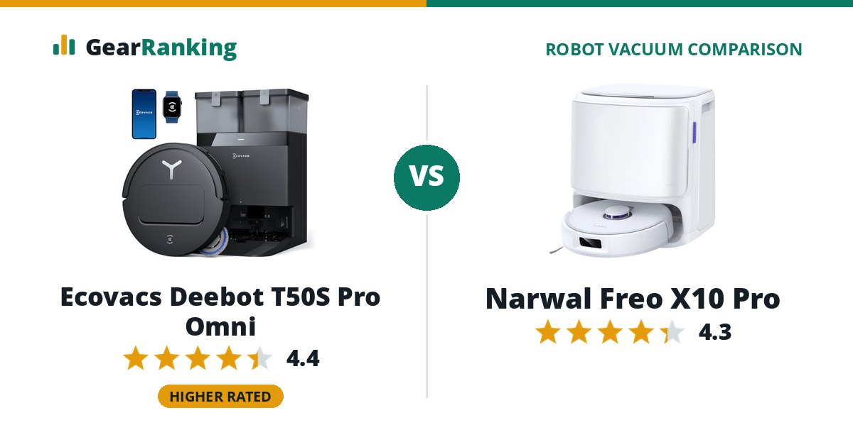 Ecovacs Deebot T50S Pro Omni vs Narwal Freo X10 Pro