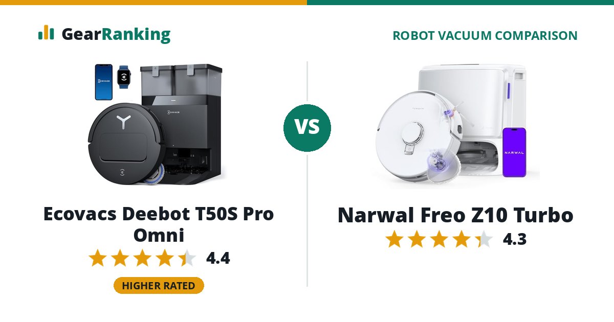 Ecovacs Deebot T50S Pro Omni vs Narwal Freo Z10 Turbo