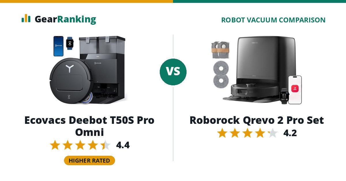 Ecovacs Deebot T50S Pro Omni vs Roborock Qrevo 2 Pro Set