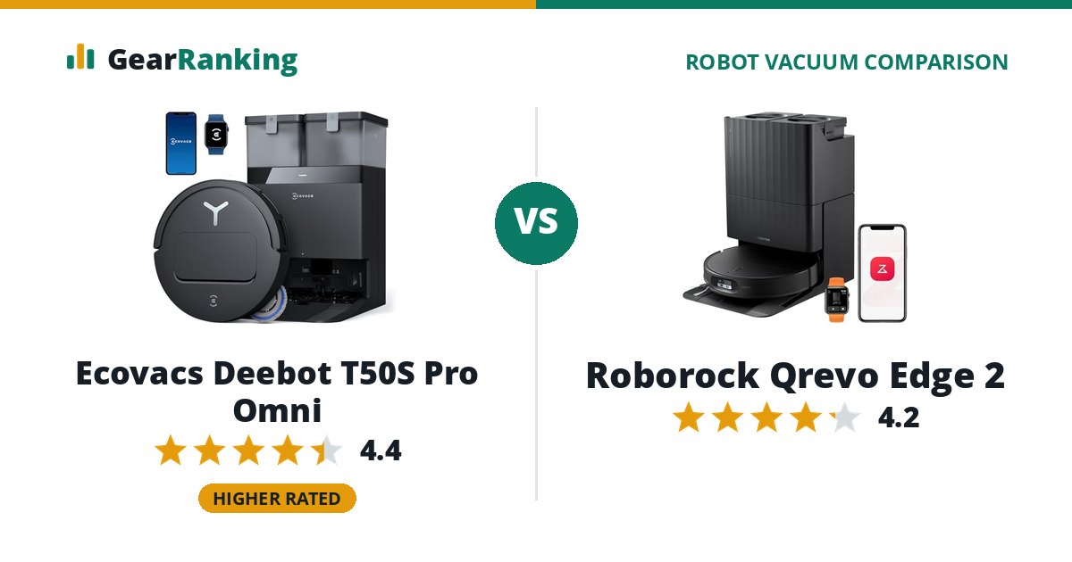 Ecovacs Deebot T50S Pro Omni vs Roborock Qrevo Edge 2