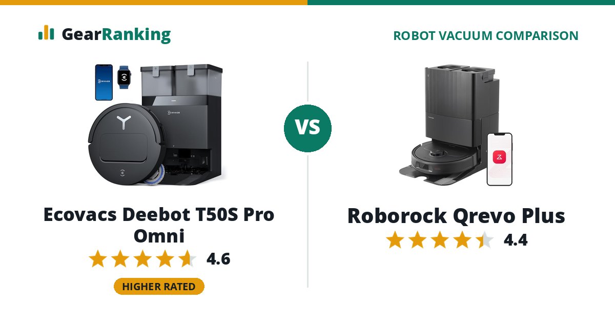 Ecovacs Deebot T50S Pro Omni vs Roborock Qrevo Plus