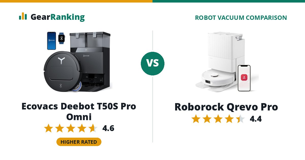 Ecovacs Deebot T50S Pro Omni vs Roborock Qrevo Pro