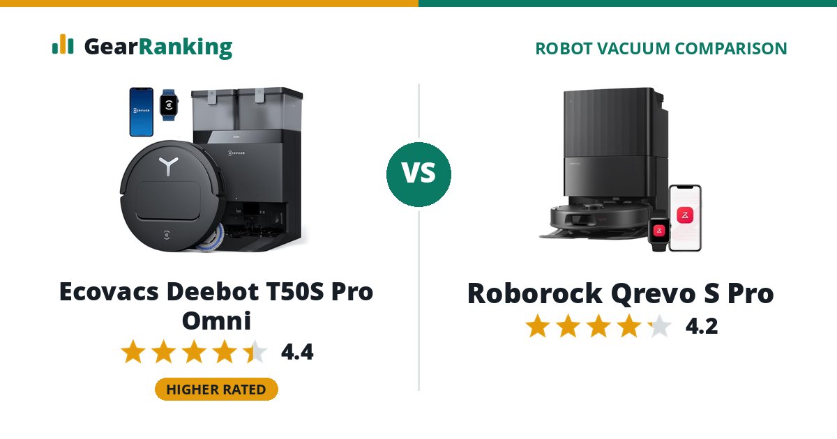 Ecovacs Deebot T50S Pro Omni vs Roborock Qrevo S Pro