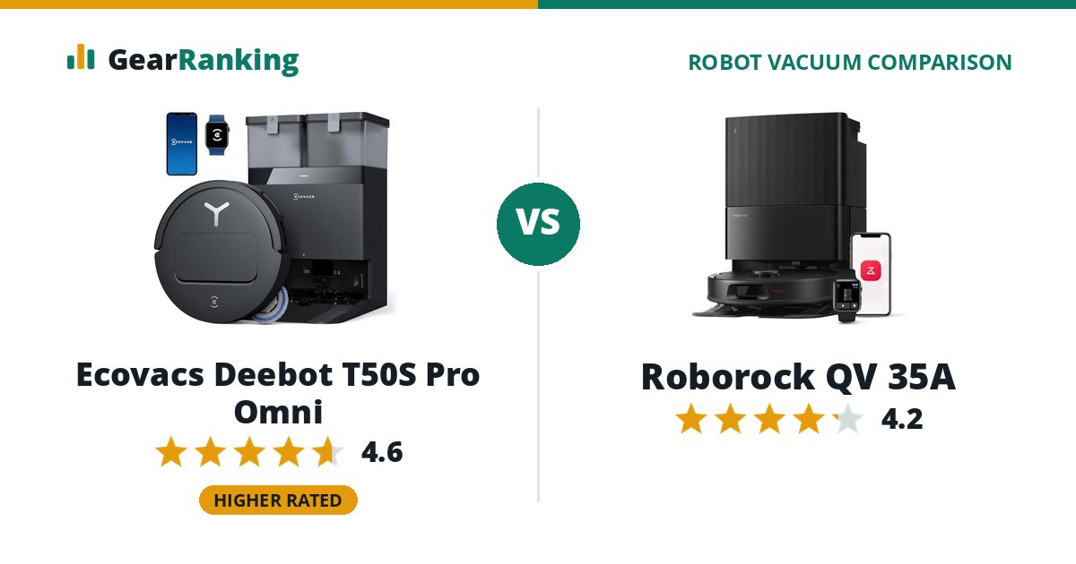 Ecovacs Deebot T50S Pro Omni vs Roborock QV 35A