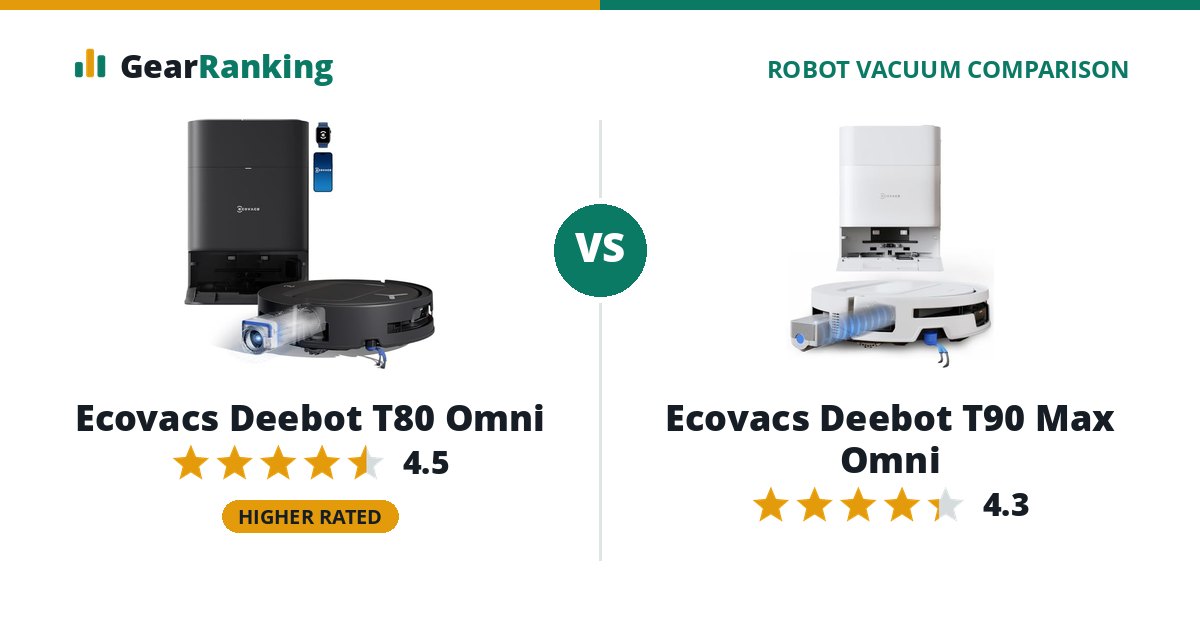 Ecovacs Deebot T80 Omni vs Ecovacs Deebot T90 Max Omni