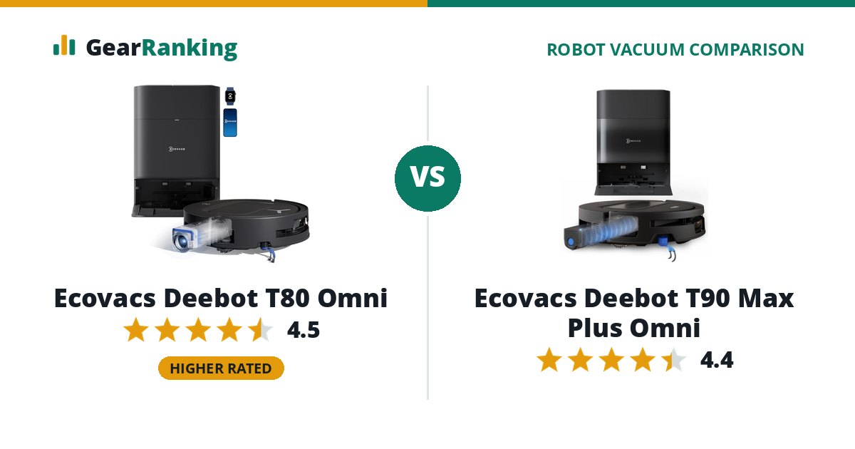 Ecovacs Deebot T80 Omni vs Ecovacs Deebot T90 Max Plus Omni