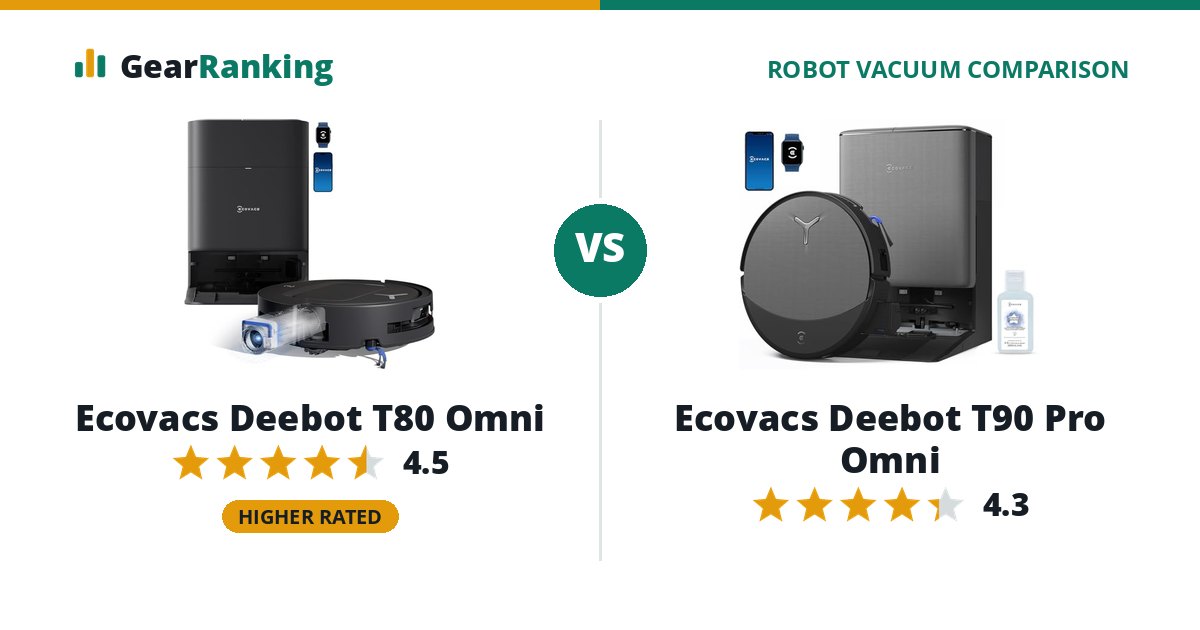 Ecovacs Deebot T80 Omni vs Ecovacs Deebot T90 Pro Omni