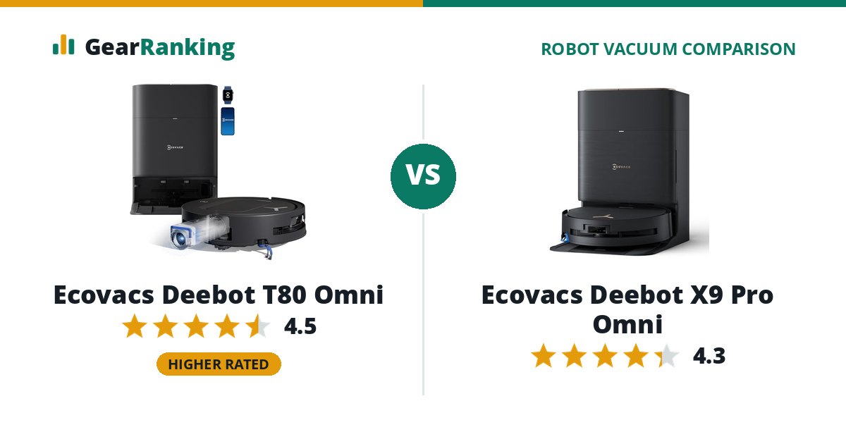 Ecovacs Deebot T80 Omni vs Ecovacs Deebot X9 Pro Omni