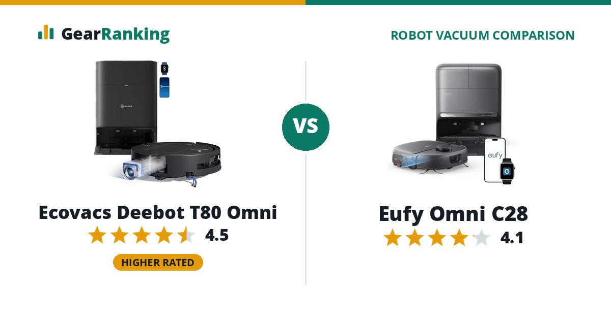 Ecovacs Deebot T80 Omni vs Eufy Omni C28