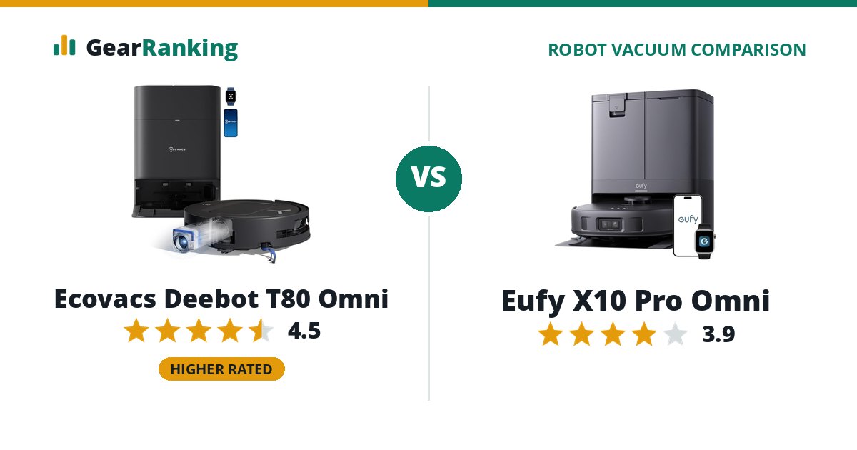 Ecovacs Deebot T80 Omni vs Eufy X10 Pro Omni