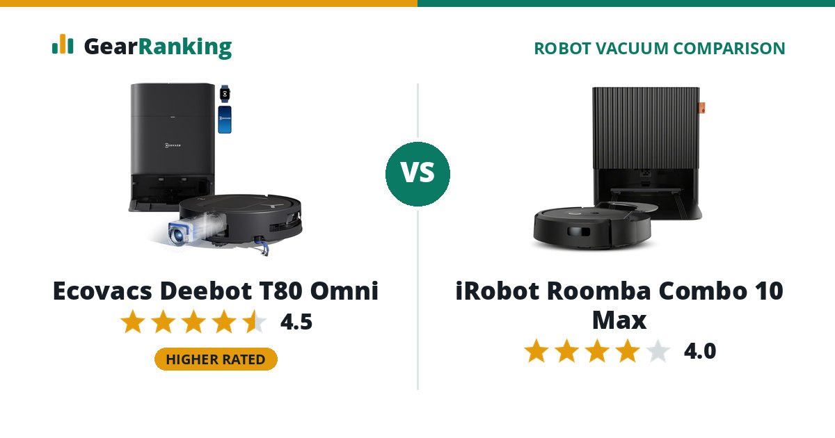 Ecovacs Deebot T80 Omni vs iRobot Roomba Combo 10 Max